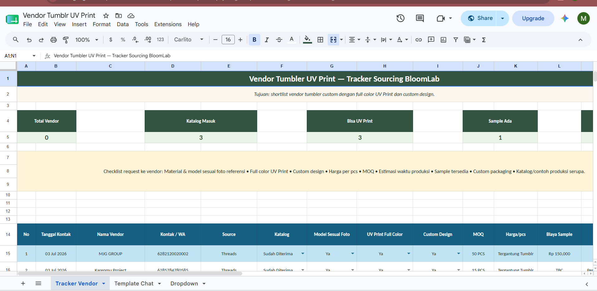 Vendor and supplier sourcing dashboard